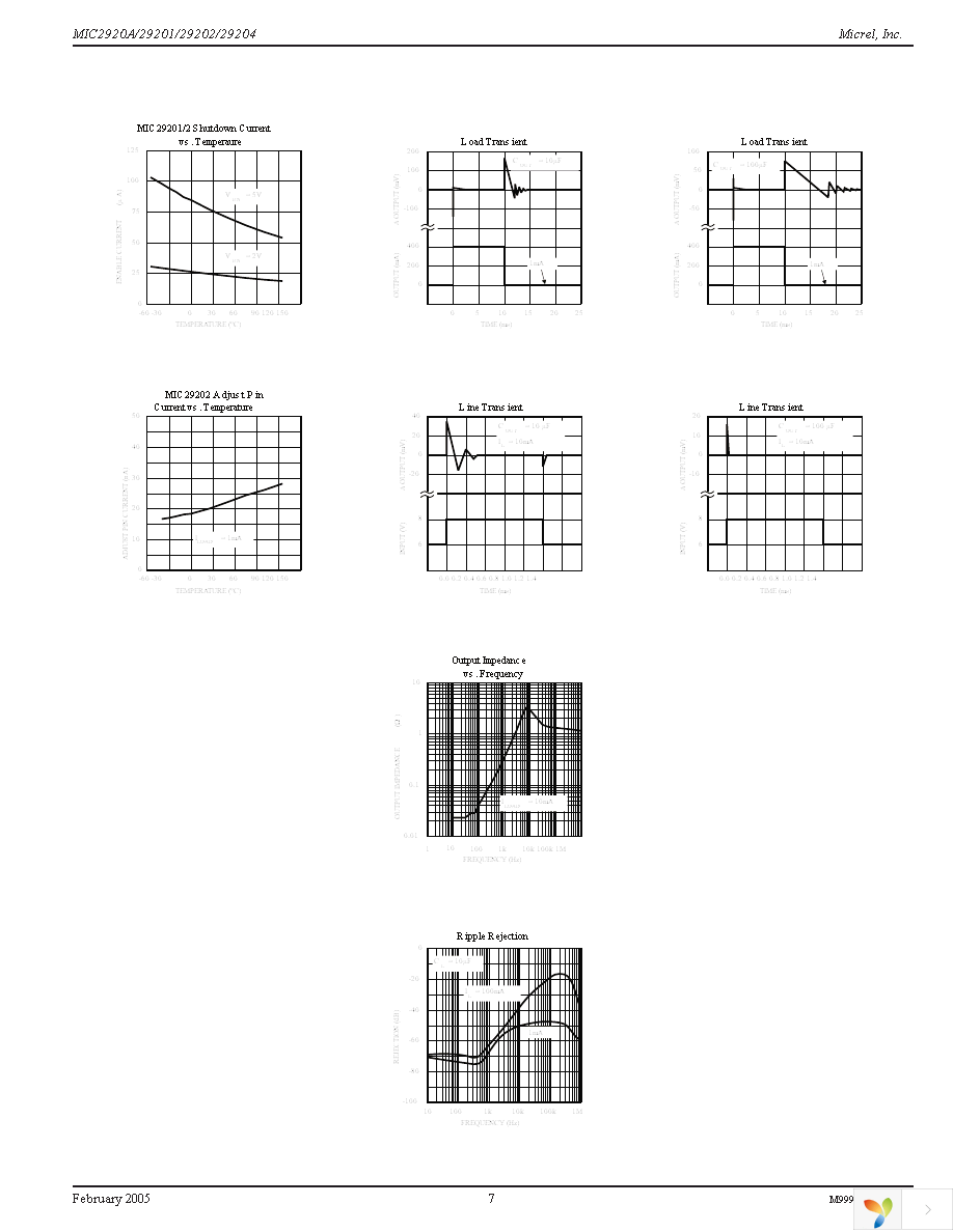 MIC2920A-3.3WS TR Page 7